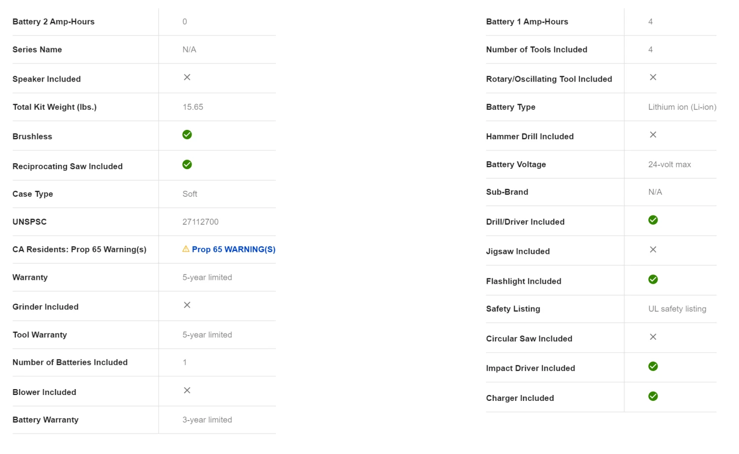 Kobalt KLC 4024A-03 4-Tool 24-Volt Max Brushless Power Tool Combo Kit With Soft Case (1-Battery Included And Charger Included) 13 Kobalt KLC 4024A-03 4-Tool 24-Volt Max Brushless Power Tool Combo Kit With Soft Case (1-Battery Included And Charger Included) - Image 11
