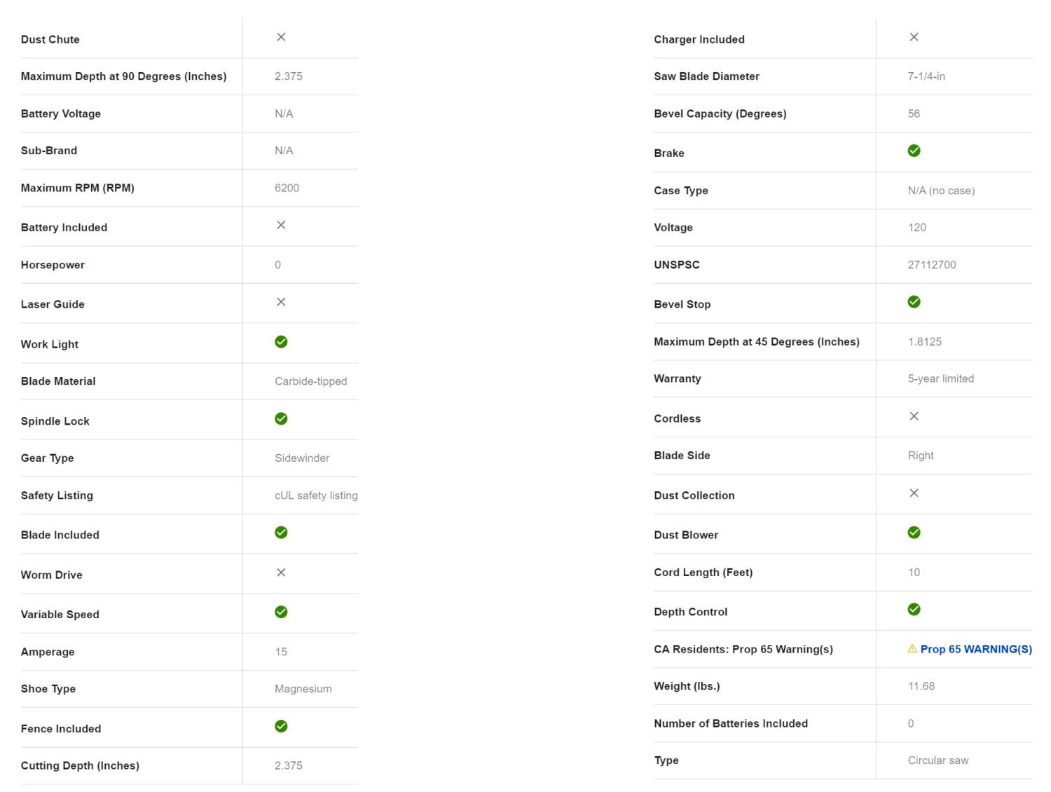 Kobalt K15CS-06AC 15-Amp 7-1/4-in Corded Circular Saw 14 Kobalt K15CS-06AC 15-Amp 7-1/4-in Corded Circular Saw - Image 12