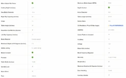 Kobalt KT10152 10-in Carbide-tipped Blade 15-Amp Portable Corded Table Saw 19 Kobalt KT10152 10-in Carbide-tipped Blade 15-Amp Portable Corded Table Saw -Kobalt Shop 8 116