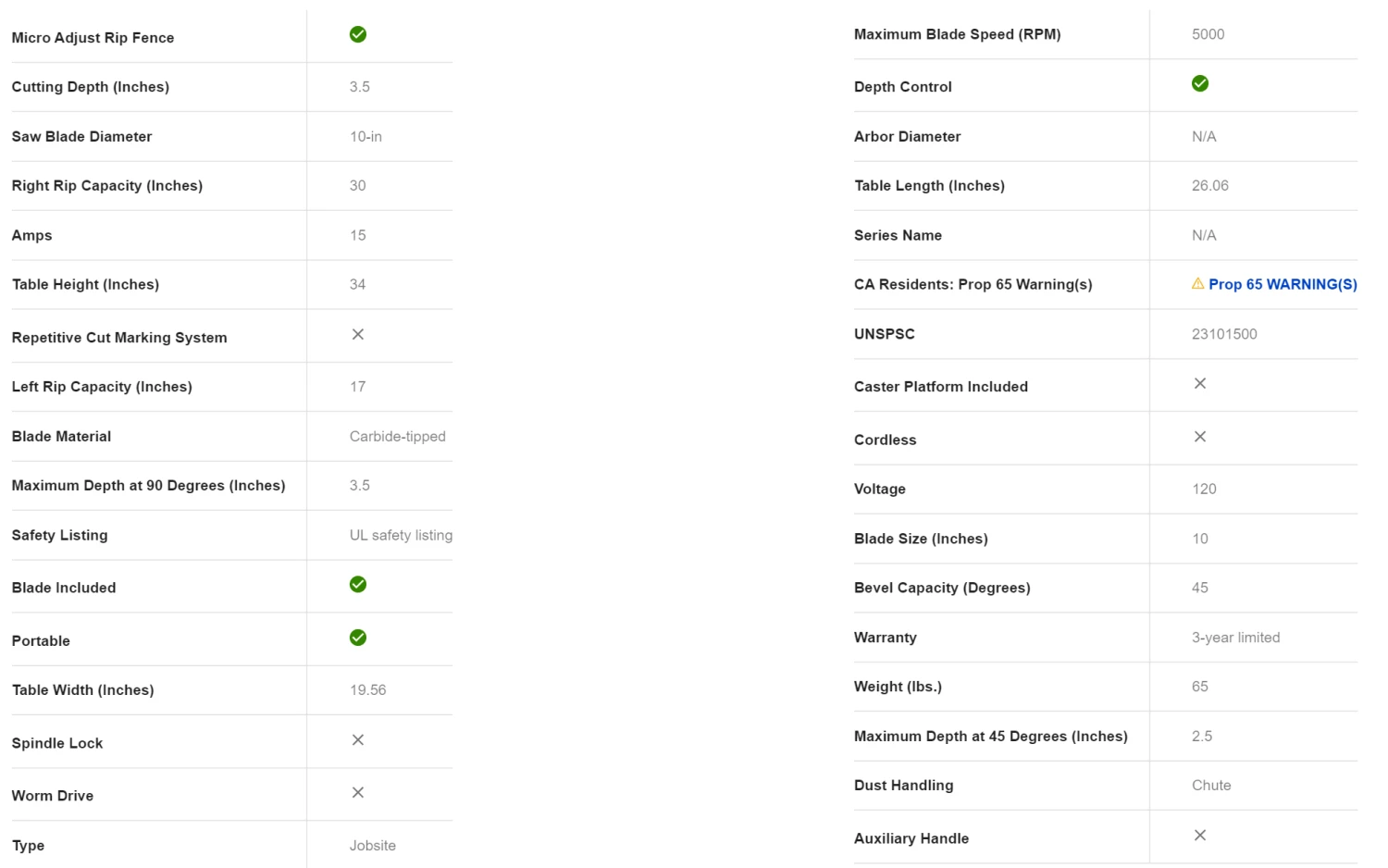 Kobalt KT10152 10-in Carbide-tipped Blade 15-Amp Portable Corded Table Saw 11 Kobalt KT10152 10-in Carbide-tipped Blade 15-Amp Portable Corded Table Saw - Image 9